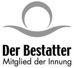 Beerdigungsinstitut Pietät Quierschied GmbH - Peter Zimmer Mühlenbergstr. 24 66287 Quierschied